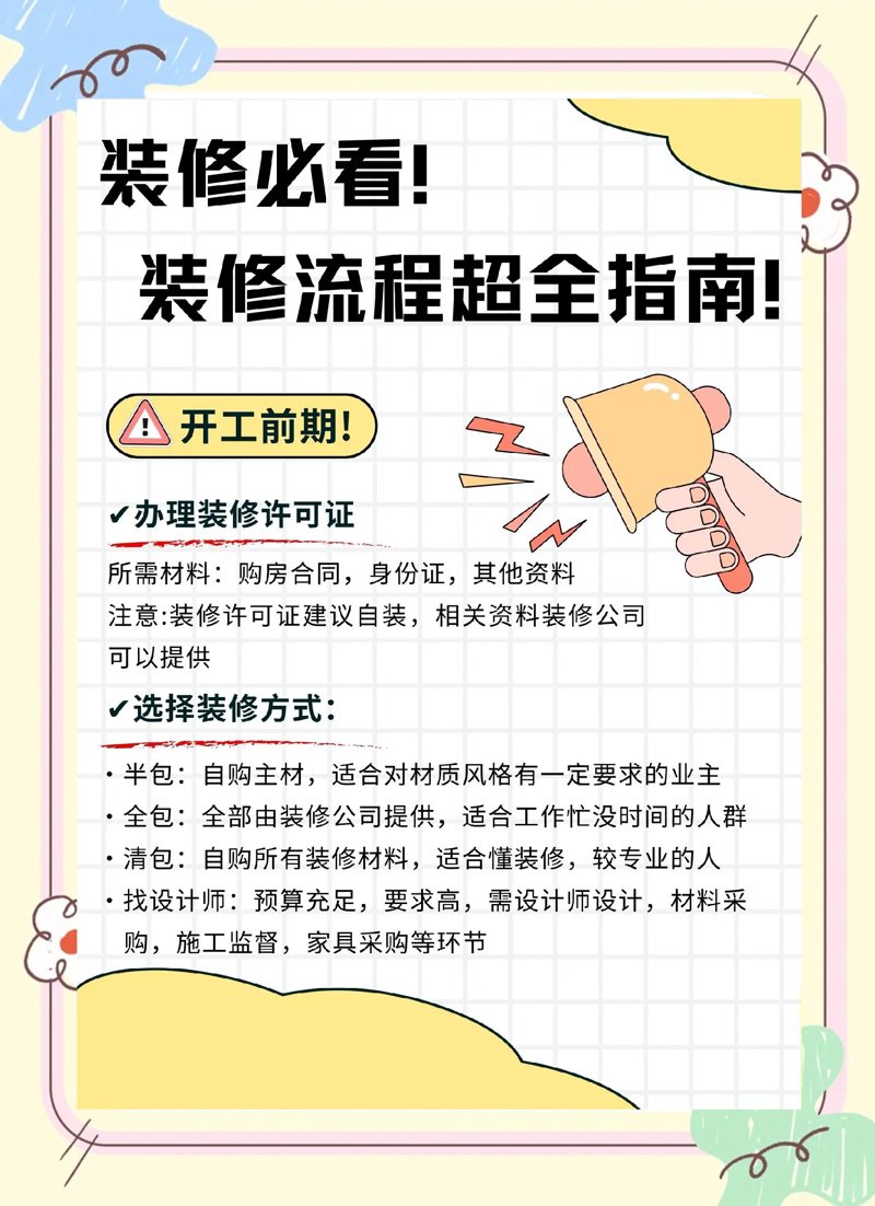 如何打造理想的家居空间?——故事叙述版